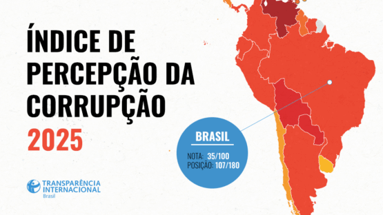 Índice global de corrupção: Brasil permanece em 107º lugar em ranking de corrupção e repete pior desempenho histórico